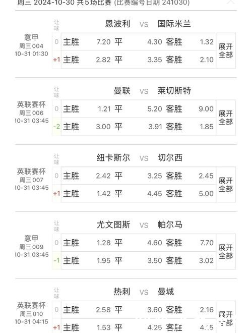 世界杯竞猜平台助你专业分析比赛数据 世界杯竞猜平台助你专业分析比赛数据