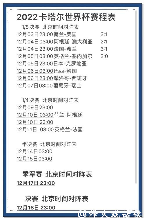 世界杯比赛预测：深度分析主客场优势