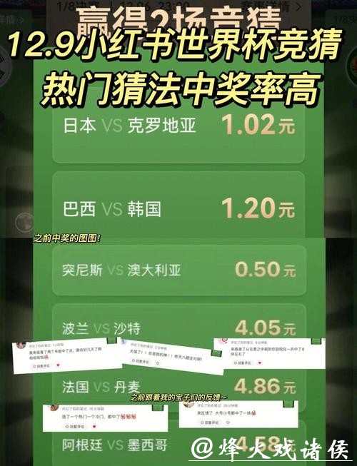 世界杯竞猜平台推荐:如何选择最佳网站? 世界杯竞猜平台推荐:如何选择最佳网站?